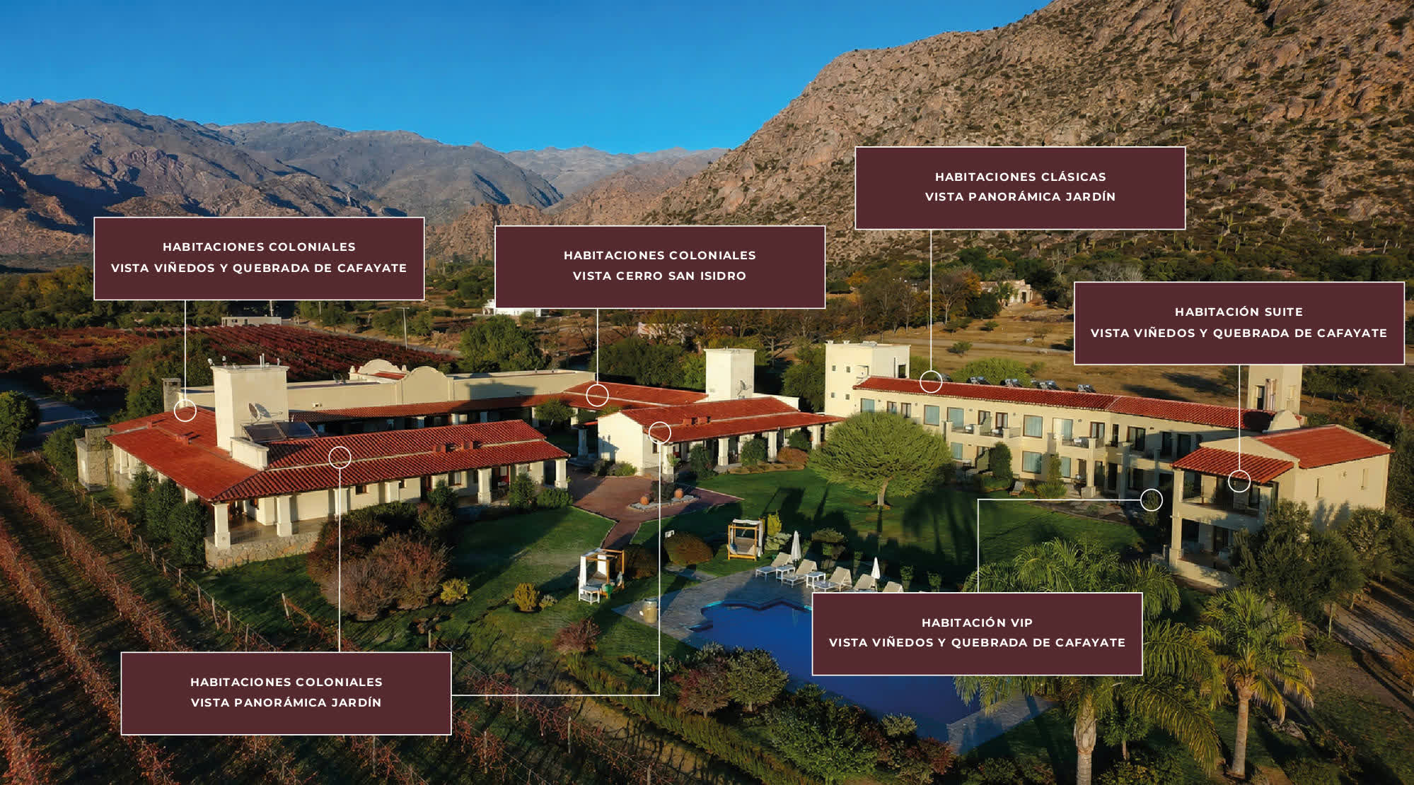 Mapa de Categorías de Habitaciones, Viñas de Cafayate Wine Resort